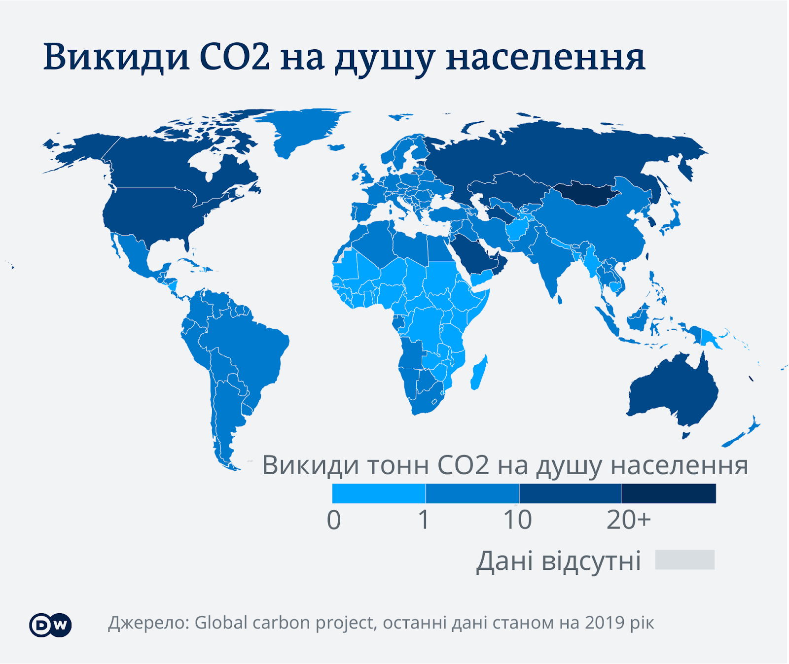 Data visualization COP26 UKR