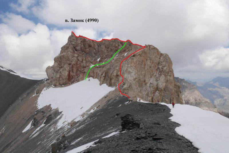 Скальная вершина Замка. Показан путь подъема группы (красный) и традиционный путь