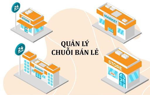 Một số lưu ý kinh doanh chuỗi cửa hàng giúp bạn thành công