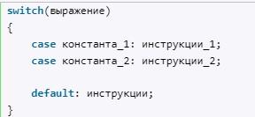 Тернарный и другие операторы в Си: все о ветвлении