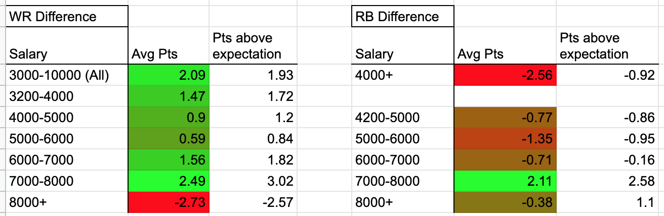 Lex%20Chart%201.png