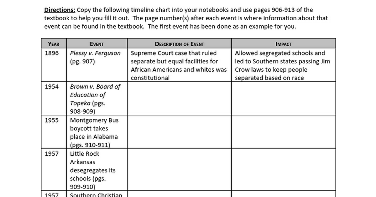 section-29-1-graphic-organizer-worksheet-usii-doc-google-docs