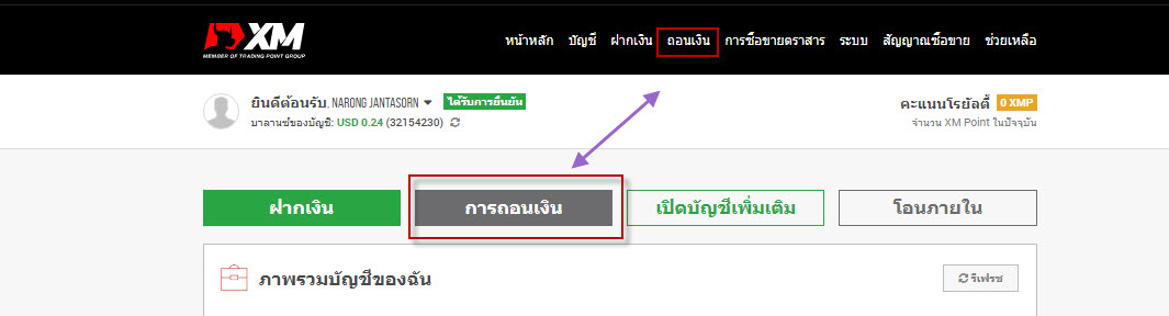 โบรกเกอร์ XM รีวิว