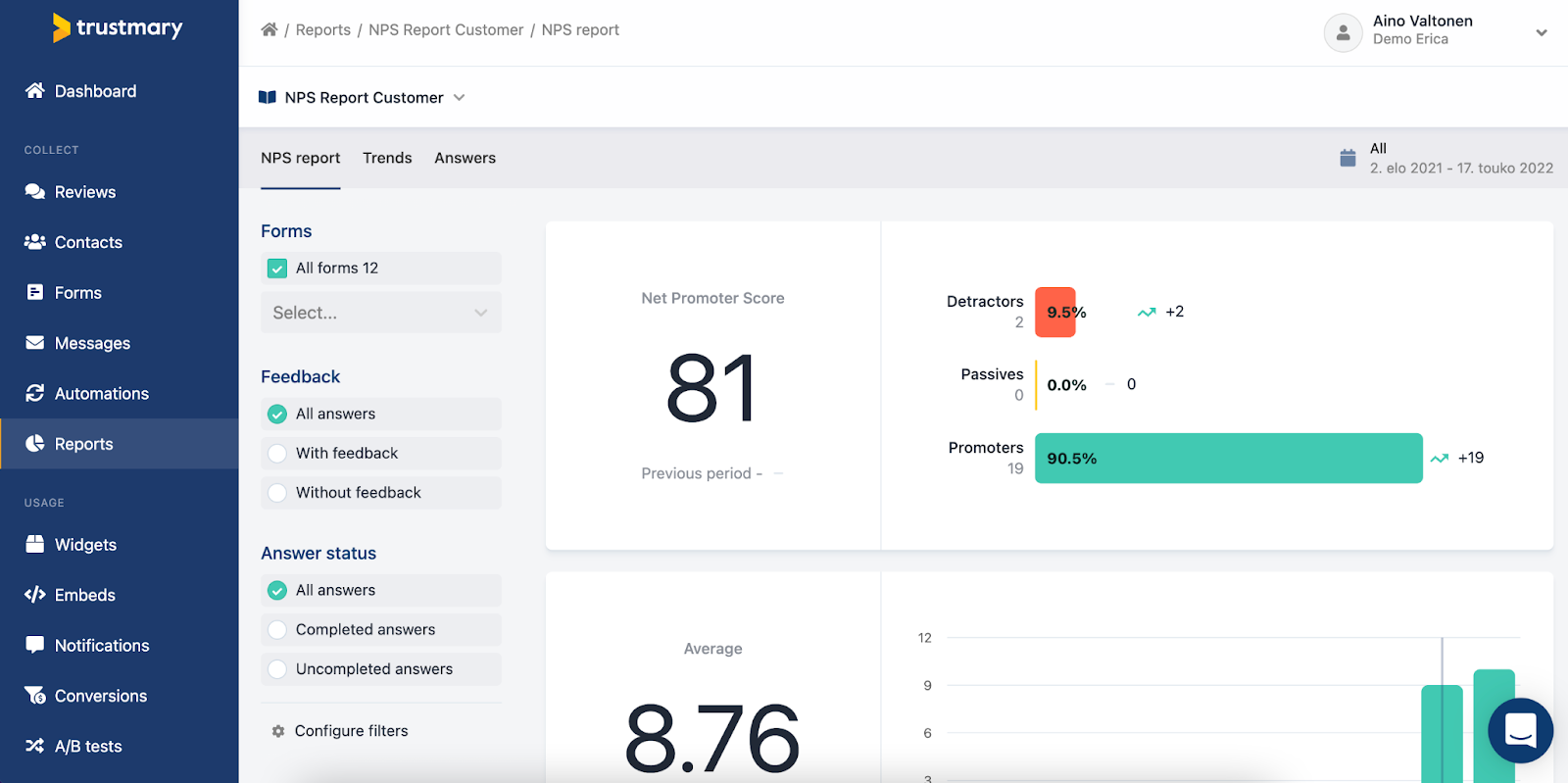 get reports