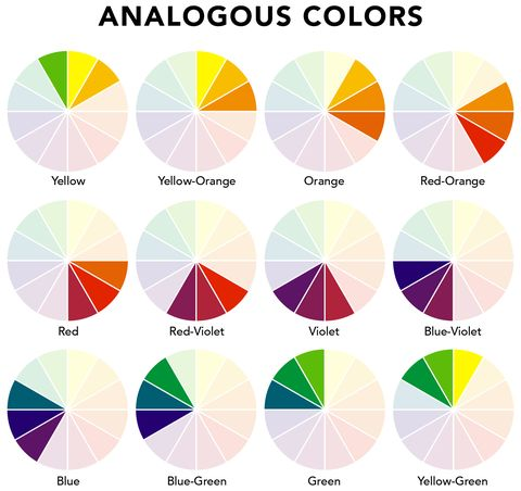 Analogous colors create the same effect as complementary colors.