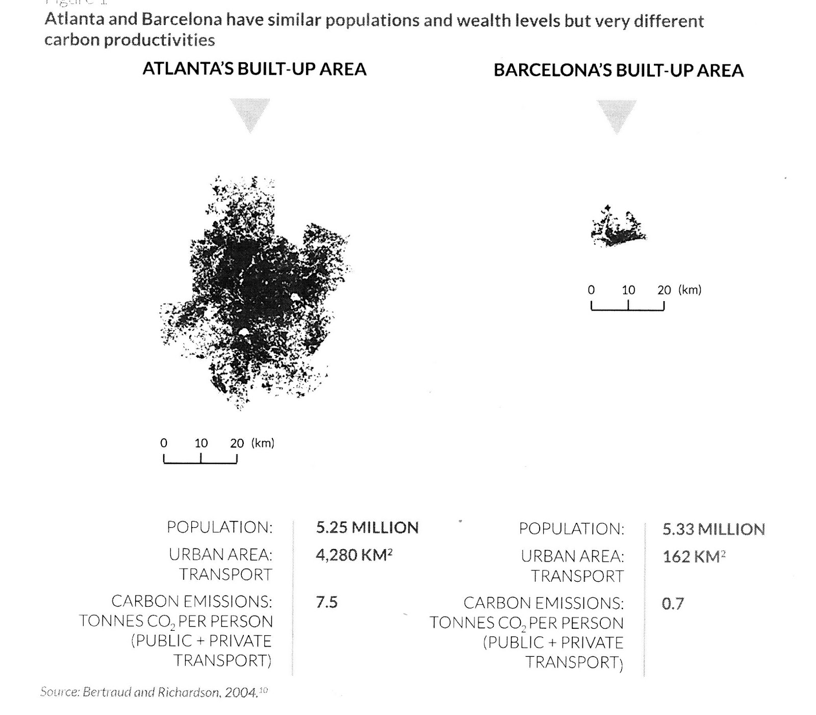 Bertaud fr NCE Atlanta Barcelona grfc.jpeg