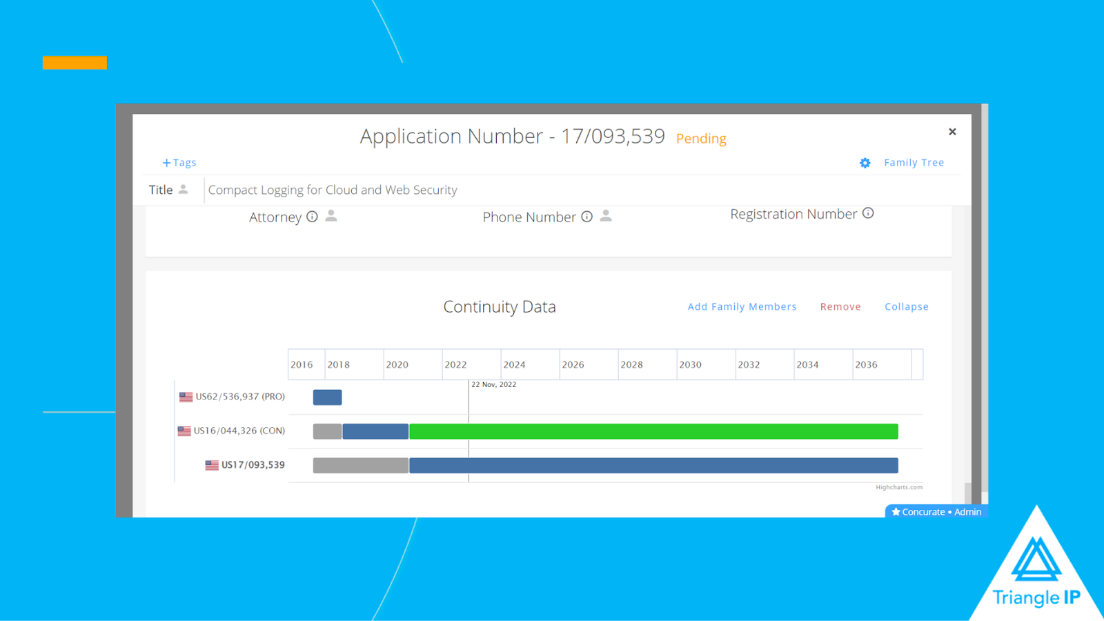 Gantt Chart like Patent Family Tree Visualization in the TIP Tool