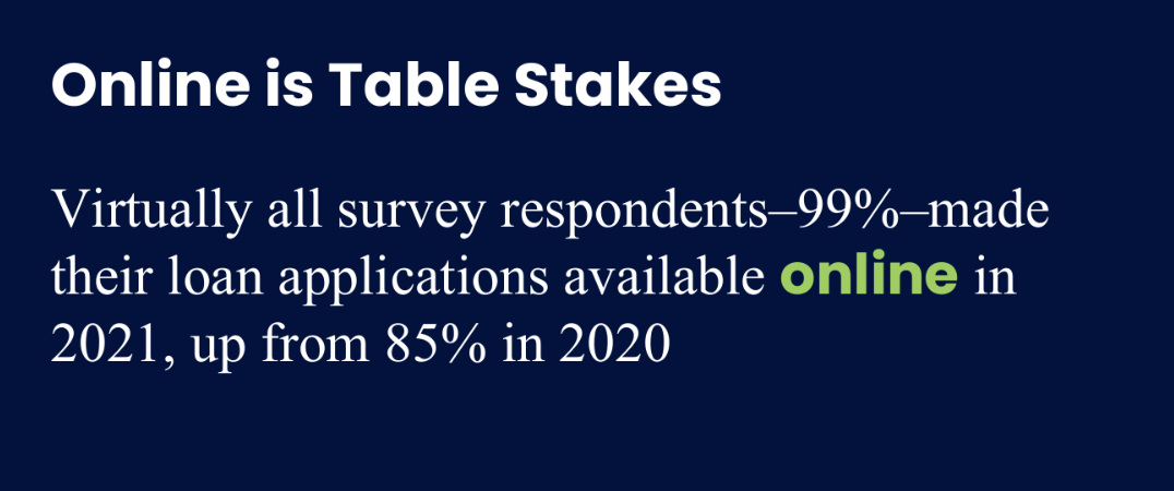 Online is Table Stakes