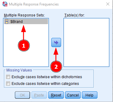 Analyze multiple responses in SPSS. Source: uedufy.com