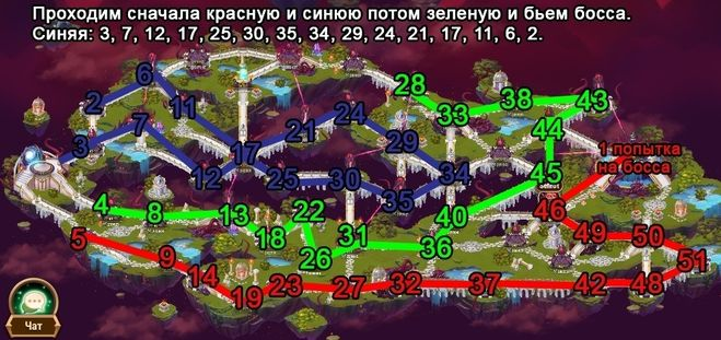 12 приключения хроники