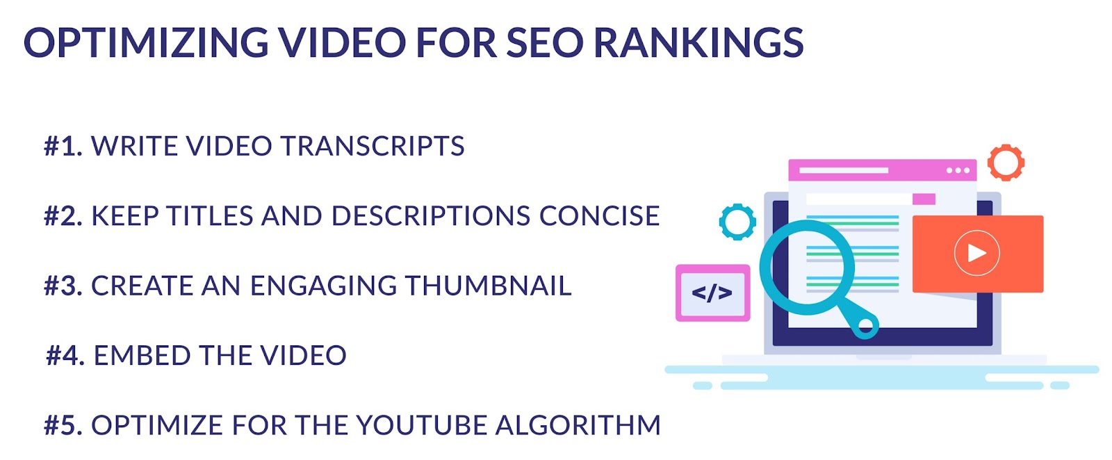 Optimizing Video for SEO Rankings