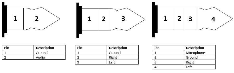 3.5Mm Wiring Diagram from lh6.googleusercontent.com