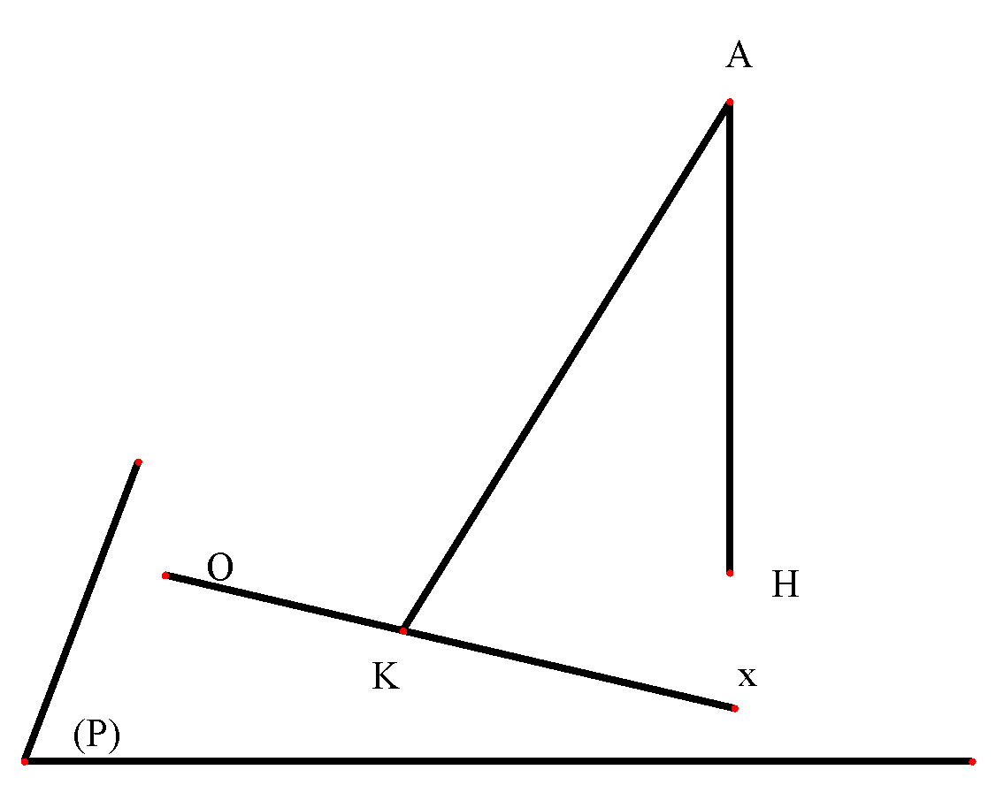 <p>Đề toán 2022 Trong không gian (Oxyz), cho điểm (Aleft( {1;2; - 2} right)). Gọi (left( P right)) là mặt phẳng chứa trục (Ox) sao cho khoảng cách từ (A) đến (left( P right)) lớn nhất. Phương trình của (left( P right)) là:</p> 1