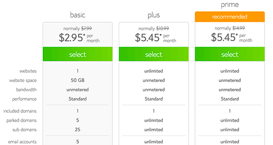 wordpress-hosting-hosting-reviews-web-hosting