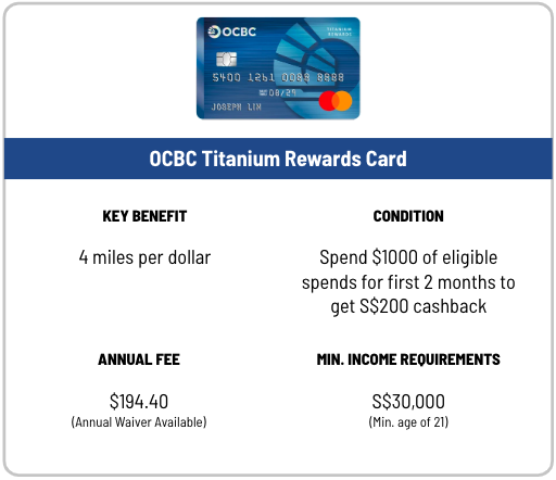 OCBC Titanium Rewards Card August 2023 promotion