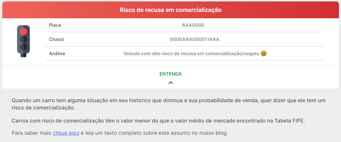 Área de risco de comercialização da consulta na Consulta Placa