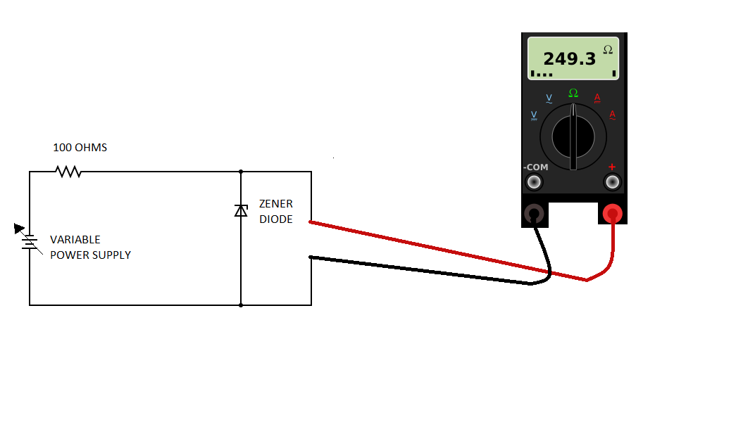 Circuit Diagram for Zener Diode