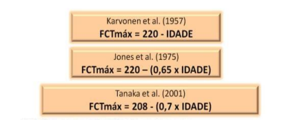 A IMPORTÂNCIA DA ANAMNESE NA CLÍNICA MÉDICA – RELATO DE EXPERIÊNCIA – ISSN  1678-0817 Qualis B2