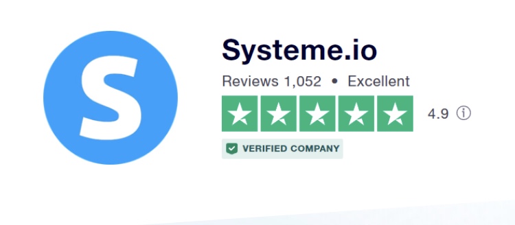 Systeme.io Pros and Cons - My Honest Review - Funnel Strategist