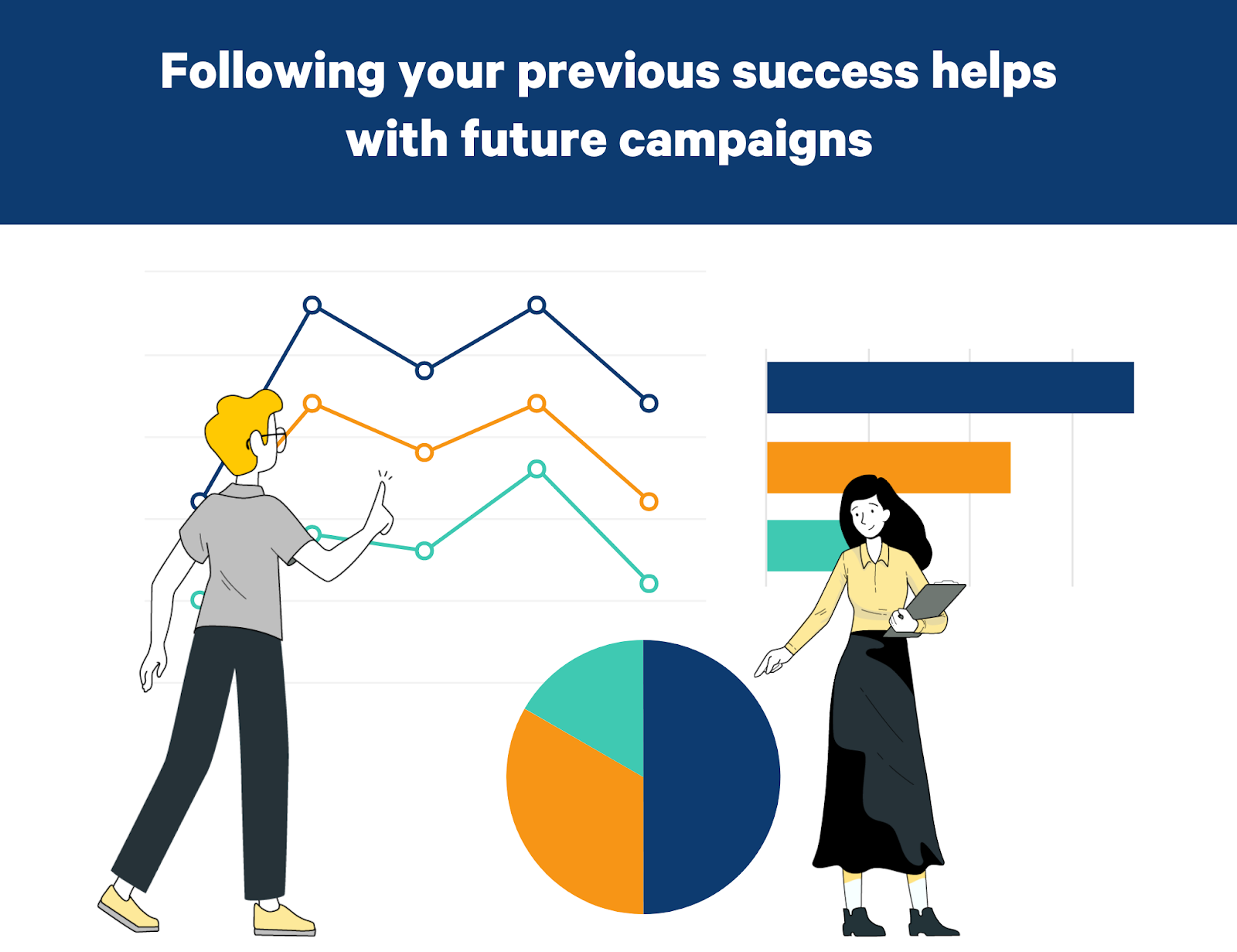 campaign reporting and analytics