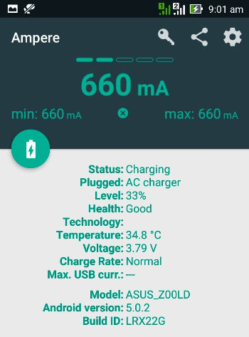 Current while Charging phone from solar mobile charger
