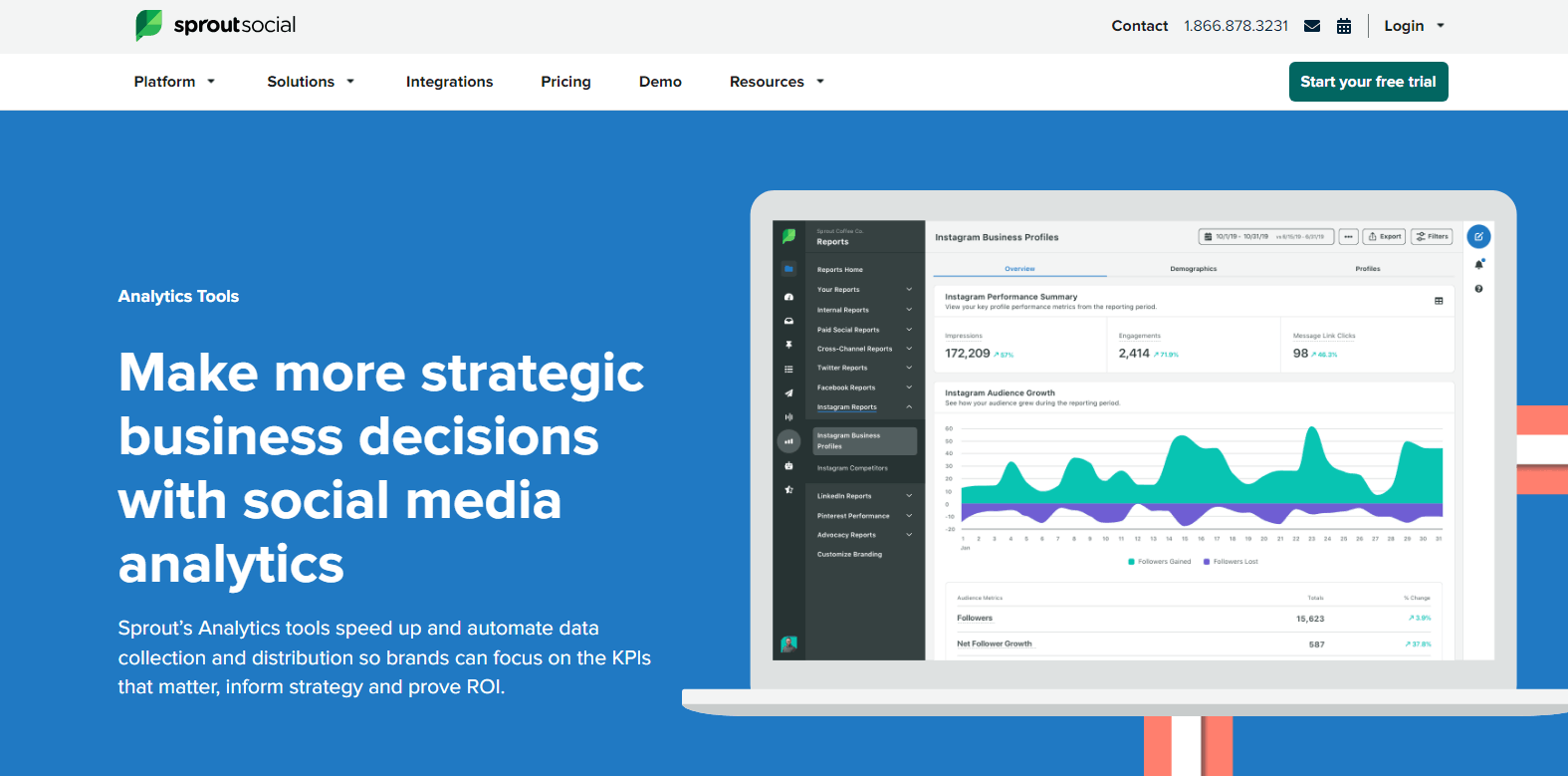 Sprout Social: Tool Webpage