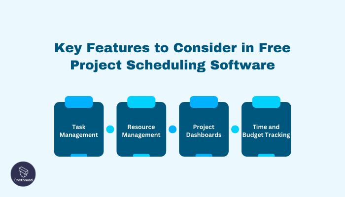 Key Features to Consider in Free Project Scheduling Software