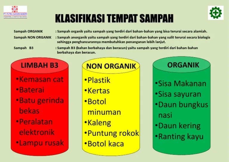 Sampah Organik dan Anorganik Berbeda dalam Mengelolanya