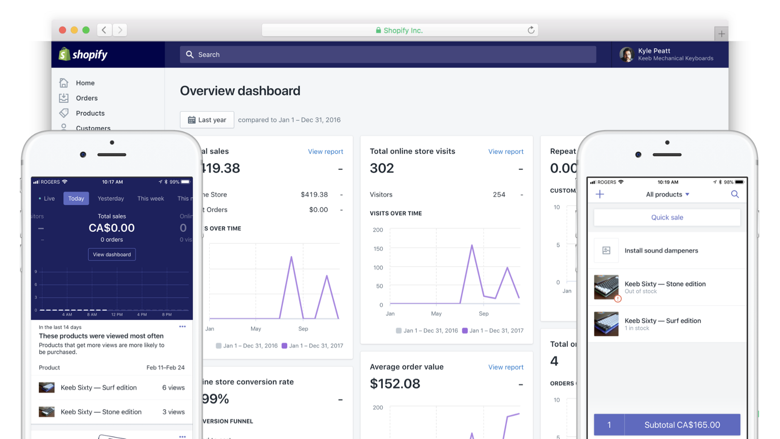 A screenshot of Shopify's mobile, web and point of sale interfaces after implementation of the Polaris design system.