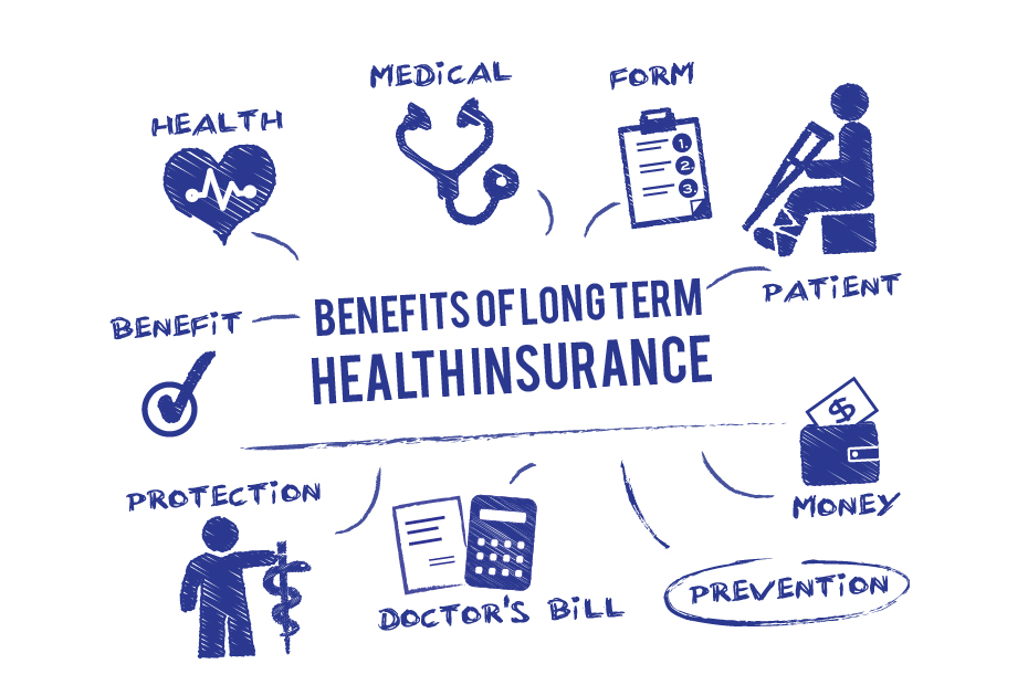 affordable health insurance for small businesses