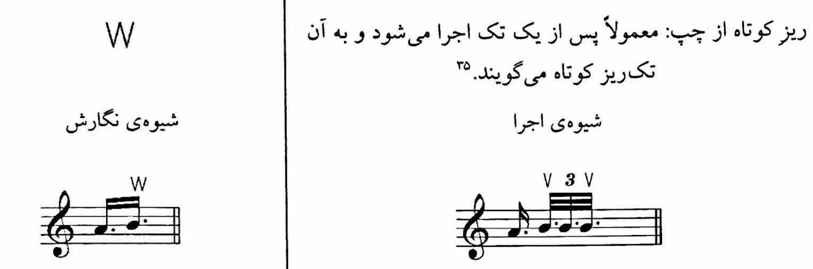 خرید کتاب ۶۰ چهارمضراب برای تار علی کاظمی همراه CD ۸