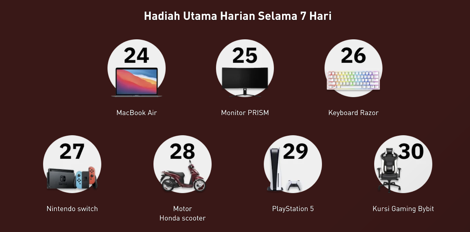 Bybit Bagikan Hadiah Natal, Playstation 5 Hingga Motor Honda, Total 20.000 USDT