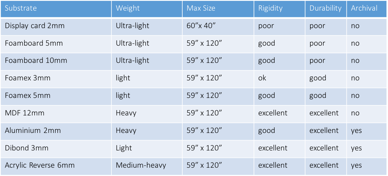 Table

Description automatically generated