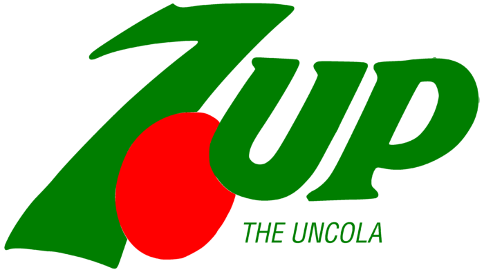 The Meaning and Evolution of the 7UP logo - Free Logo Design