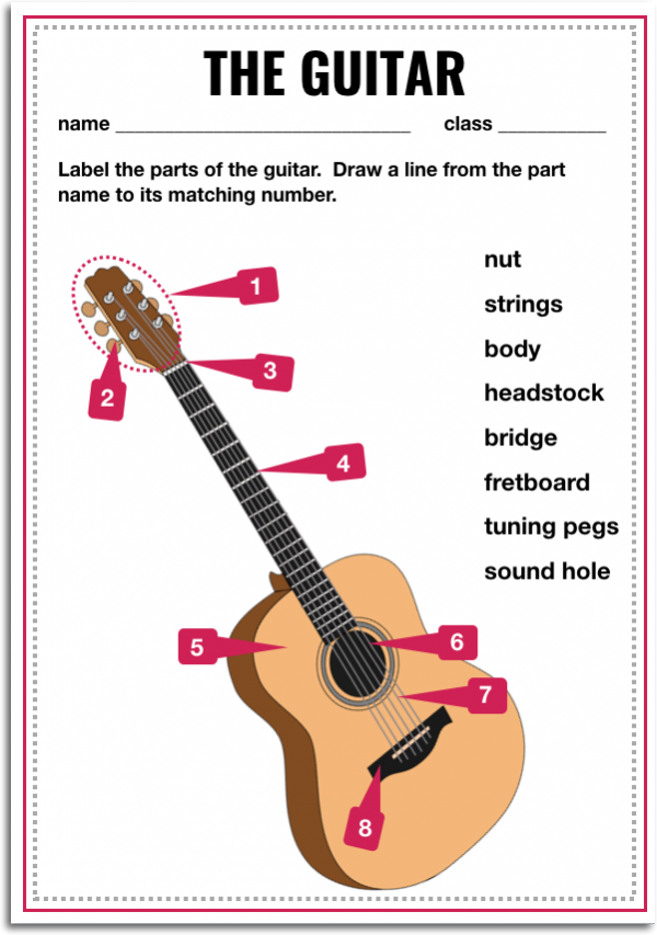 Parts Of Guitar Worksheets 5040