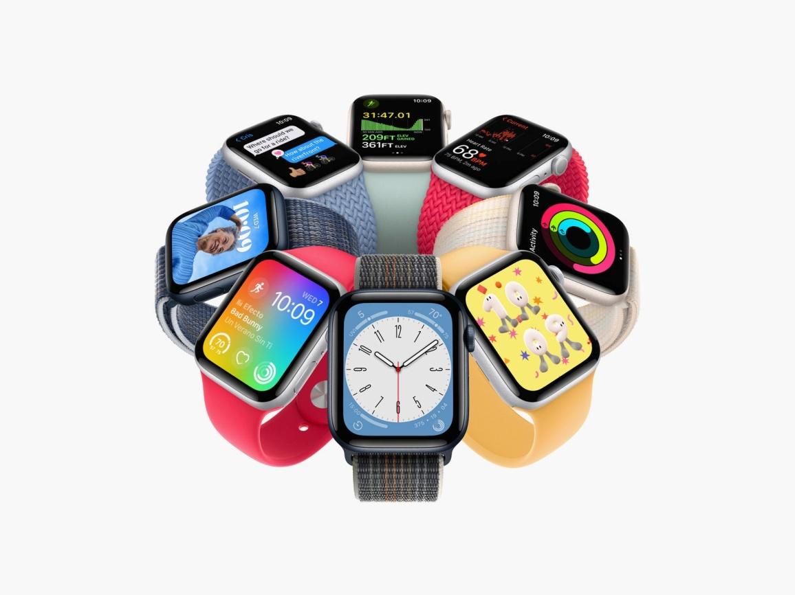 Smart Watches ที่ดีที่สุดสำหรับทุกคน3