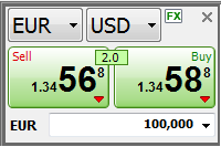 EUR/USD forex quote