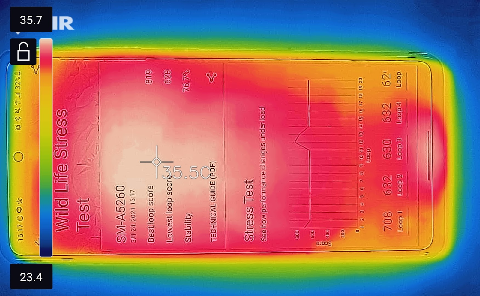 大解放！Samsung Galaxy A52 5G 開箱評測與實測體驗｜OIS 光學防手震、120Hz 螢幕更新率、IP67 防水防塵、三星中階機 PTT｜科技狗 - 5g, A52, Galaxy, PTT, Samsung, 三星, 三星手機, 上手, 台灣三星, 手機開箱, 評測, 體驗 - 科技狗 3C DOG