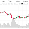 Will Bitcoin Go Back Down : Qhkmro9othrexm : What will be the price of bitcoin (btc) in 2023?