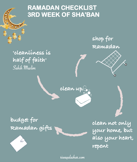 3rd week of the Ramdan checklist
