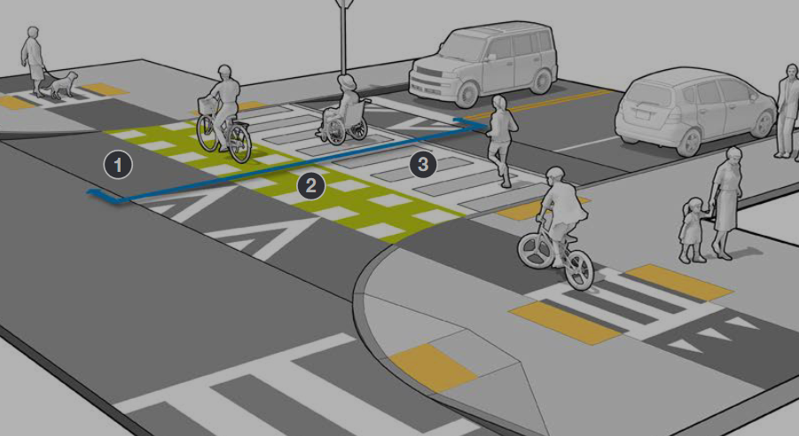 Diagram of a 2 lane raised crosswalk that includes a raised bike crossing and adjacent speed humps.