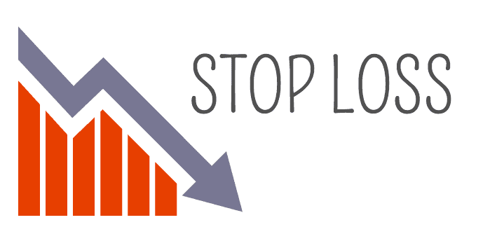 Tipos de órdenes stop loss y stop win