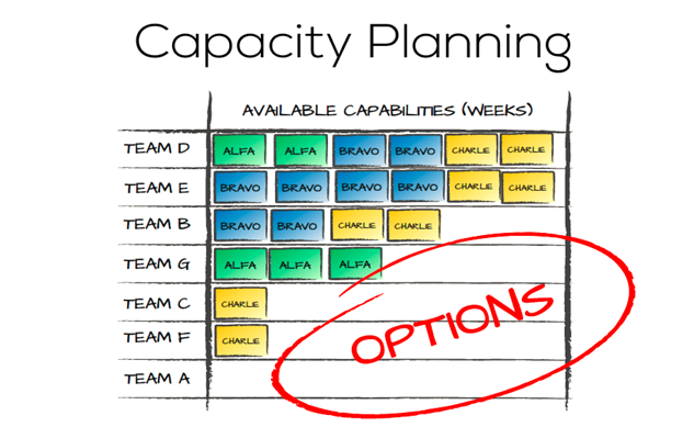 http://agileagonist.com/wp-content/uploads/2018/03/image5.png