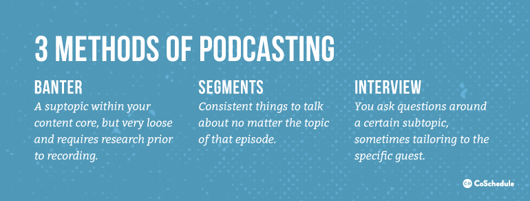 METHODS OF PODCASTING
