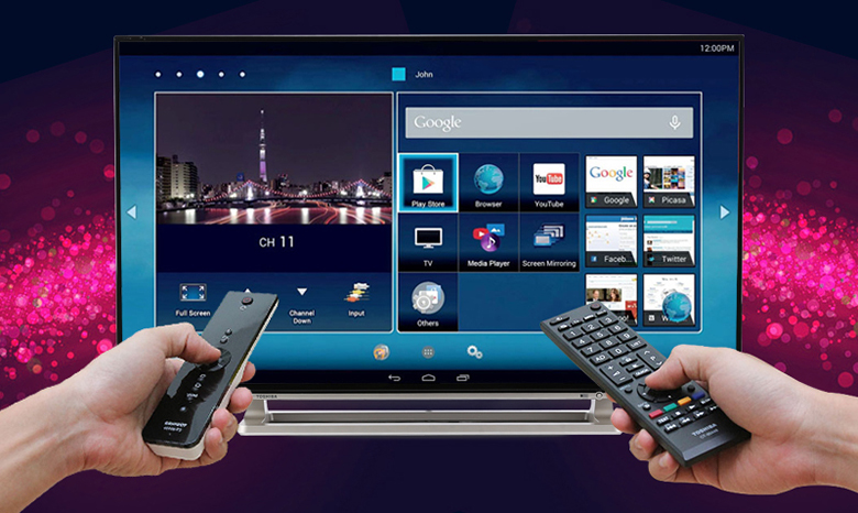 Những câu hỏi thường gặp về Tivi Toshiba