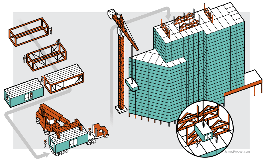 Representation of commercial building developed by modular construction
