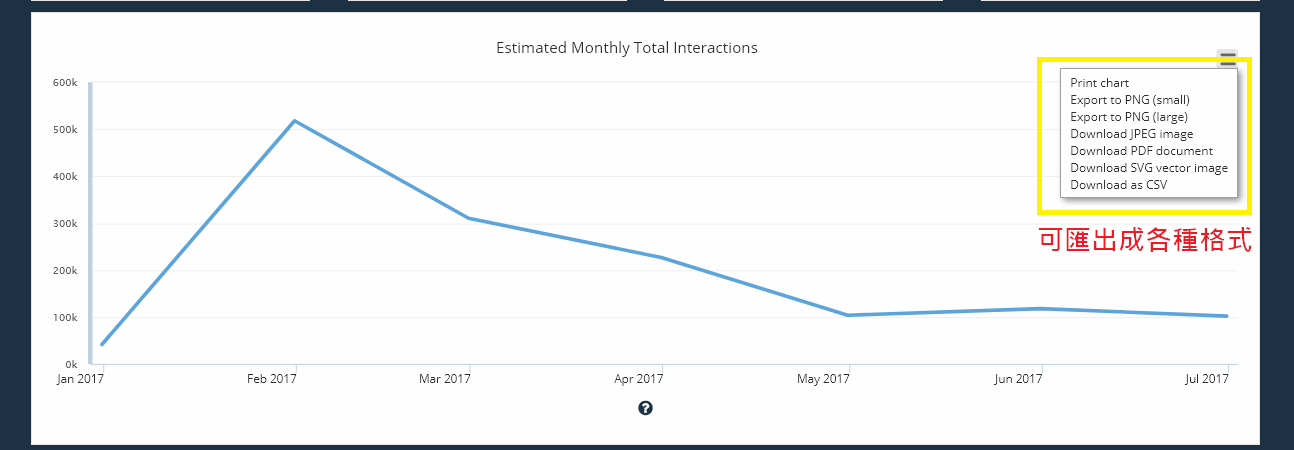 03 monthly interactions.png