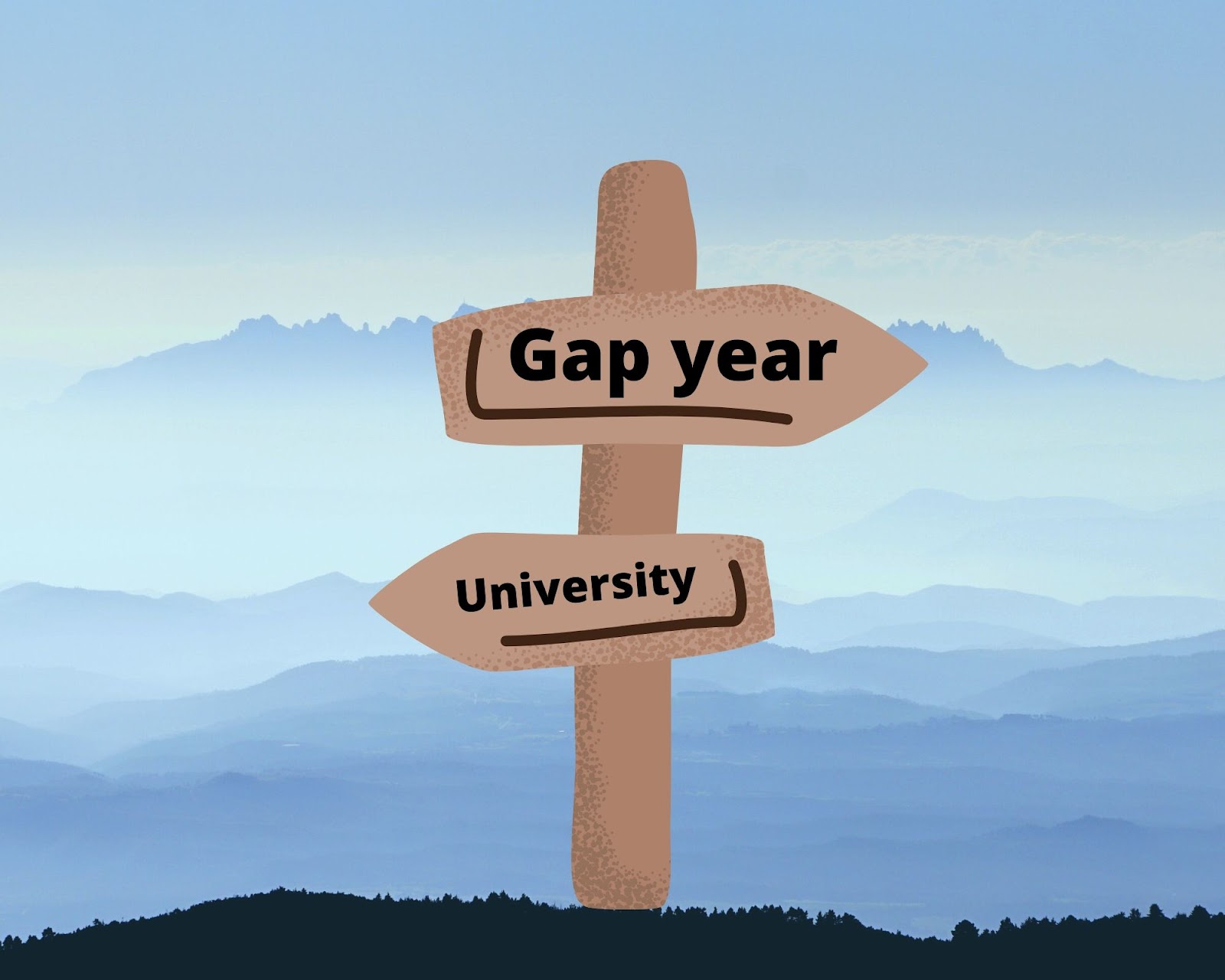 Gap year cho học sinh, sinh viên