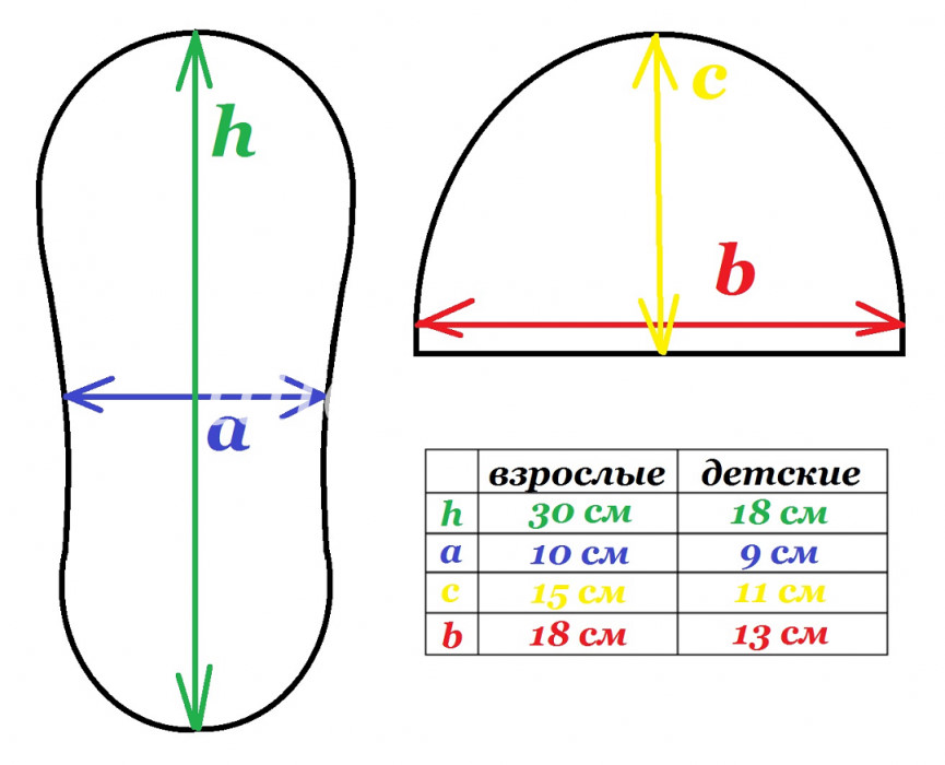 Обувь из флиса