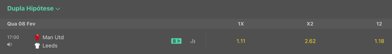 Exemplo de Mercado de apostas Dupla Hipótese | Liverpool x Manchester United | Jogos Premier League | Bet365